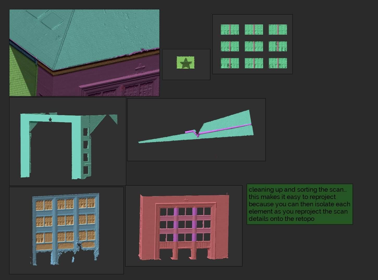 VR Scan & 3D Modeling für Virtual Reality (VR), VFX und Gaming