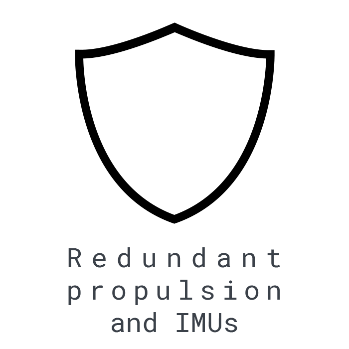 LOGXON-Icon-Safety-Safety-Shield-Redundancy-Redundant-propulsion-and-IMUs